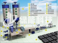 供应深圳绿能科技水泥保温板设备第一厂 深圳市绿能环保建材科技 销售
