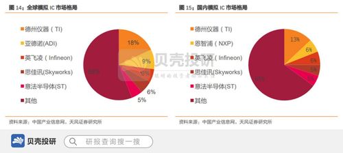化工龙头转型军工,航锦科技迎来行业春天