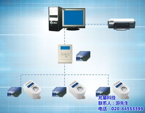 成都水表 兆基科技 水表厂家