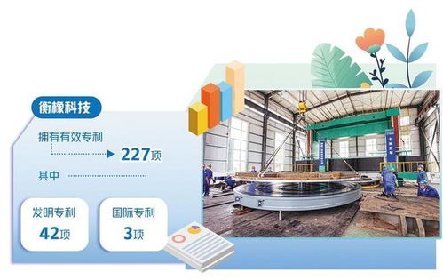 衡橡科技不断提升研发能力 新产品拓展新市场